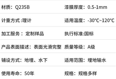 奉节热浸塑钢管产品性能特点